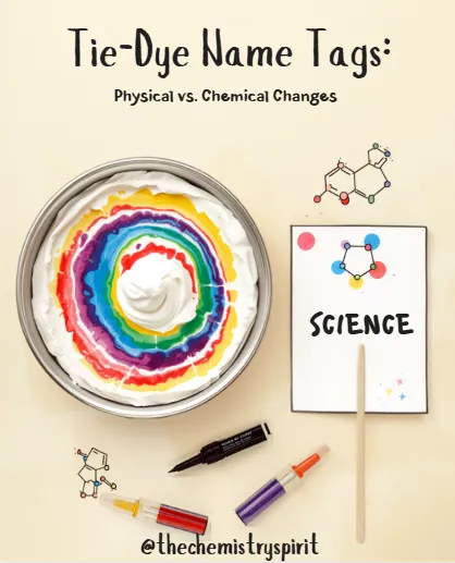 Tie-Dye Name Tag Activity (Physical vs Chemical Change)