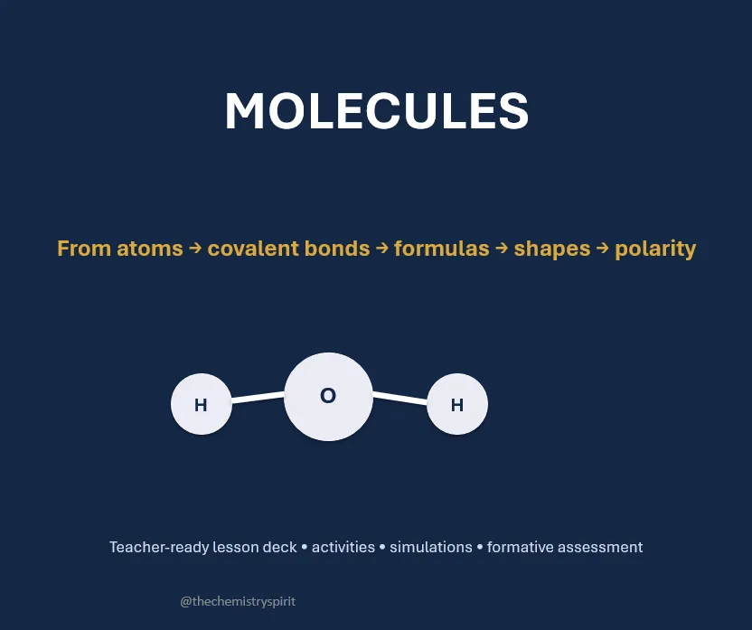 Molecules